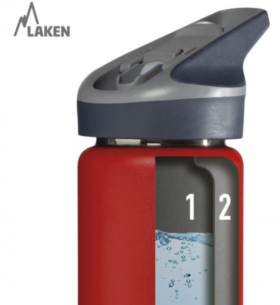 Botella Térmica De Acero Inoxidable Jannu 0,75 L, Turquesa LAKEN